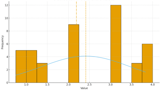 Giving! | Donation Notes #1: Our favorite thing to make is secretly… donations!
